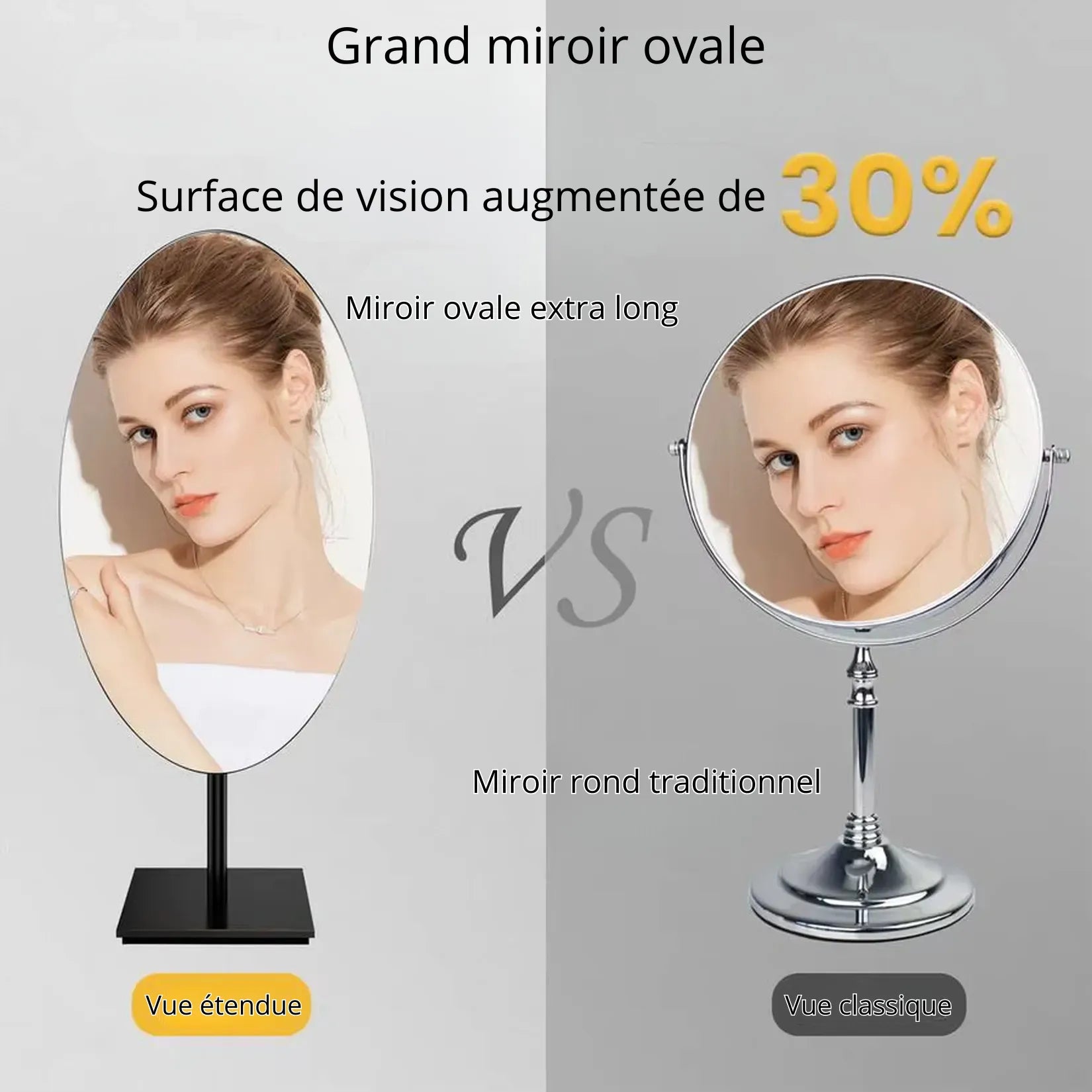 Miroir Bronze ovale surface de vision augmentée de 30 pourcent versus miroir rond.