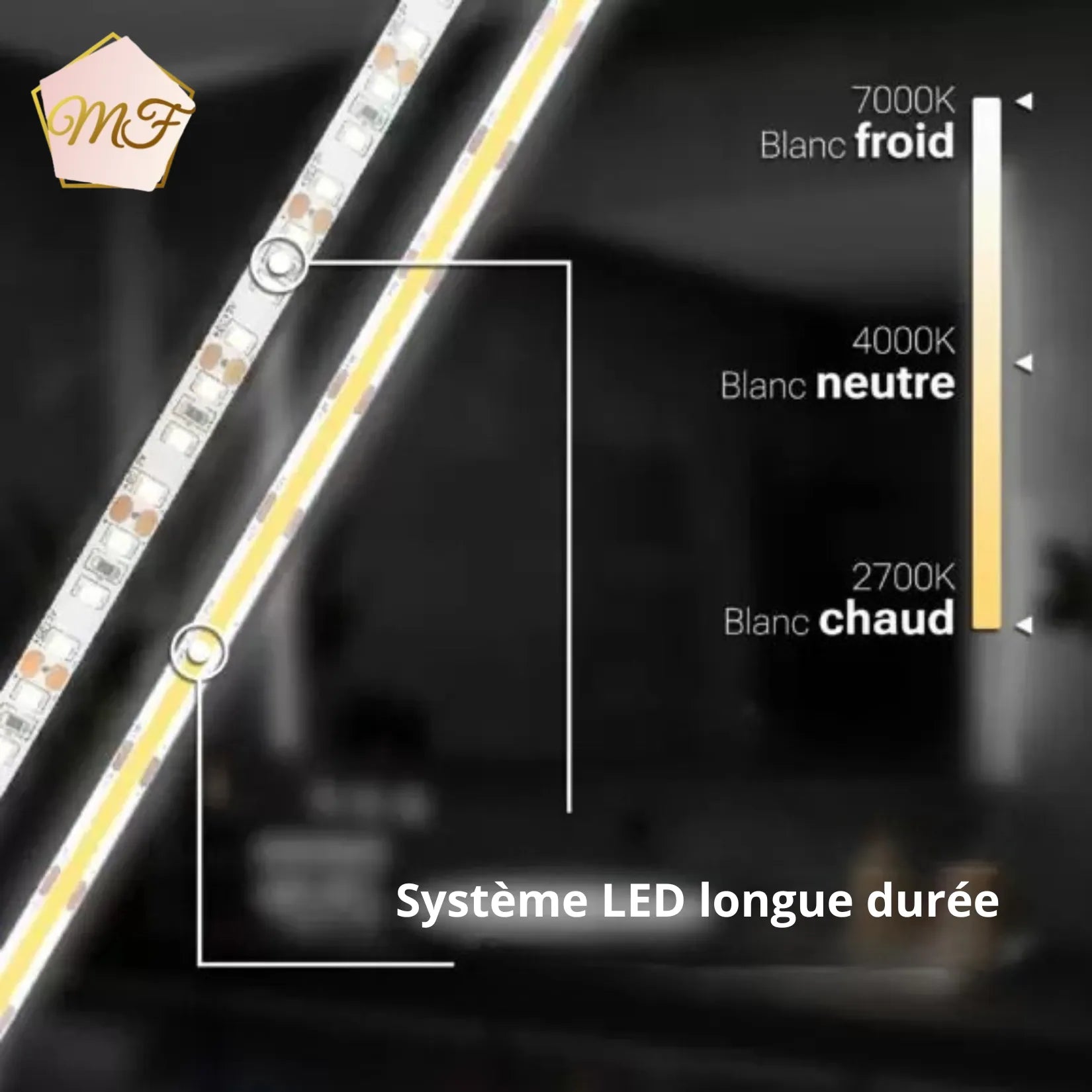 Système LED longue durée du miroir éclairé salle de bain 180x80 : blanc froid 7000K, neutre 4000K, chaud 2700K.