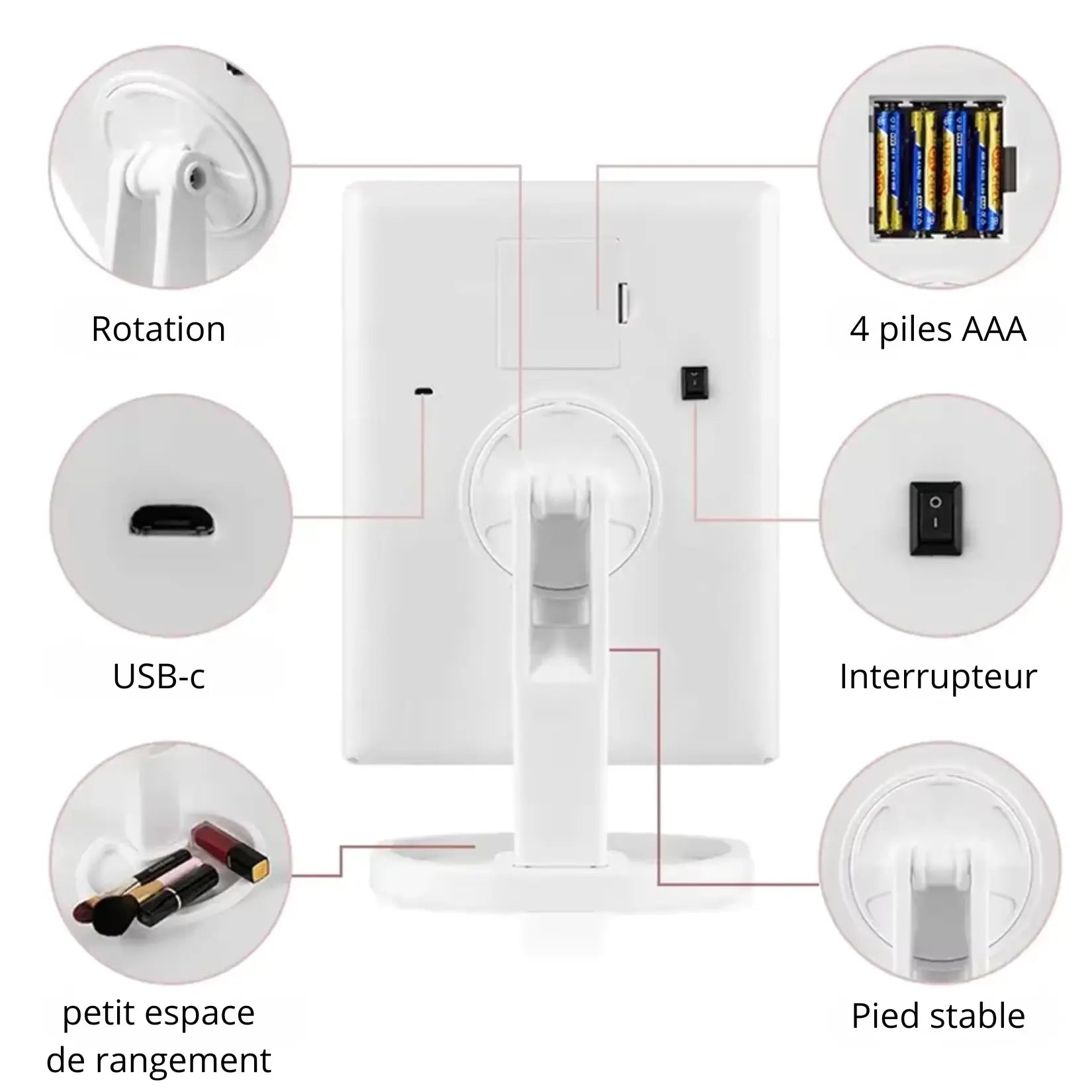 Miroir grossissant lumineux triptyque avec détails techniques rotation, piles AAA, USB-C et rangement.