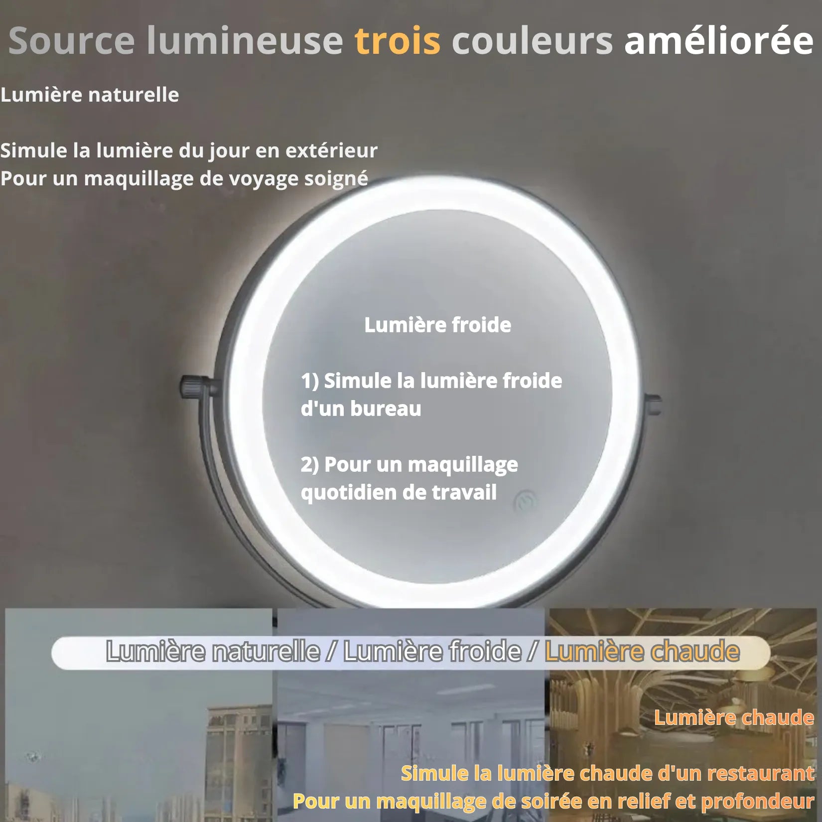 Miroir Grossissant Mural LED LUXE – 3 températures lumière naturelle froide chaude maquillage.