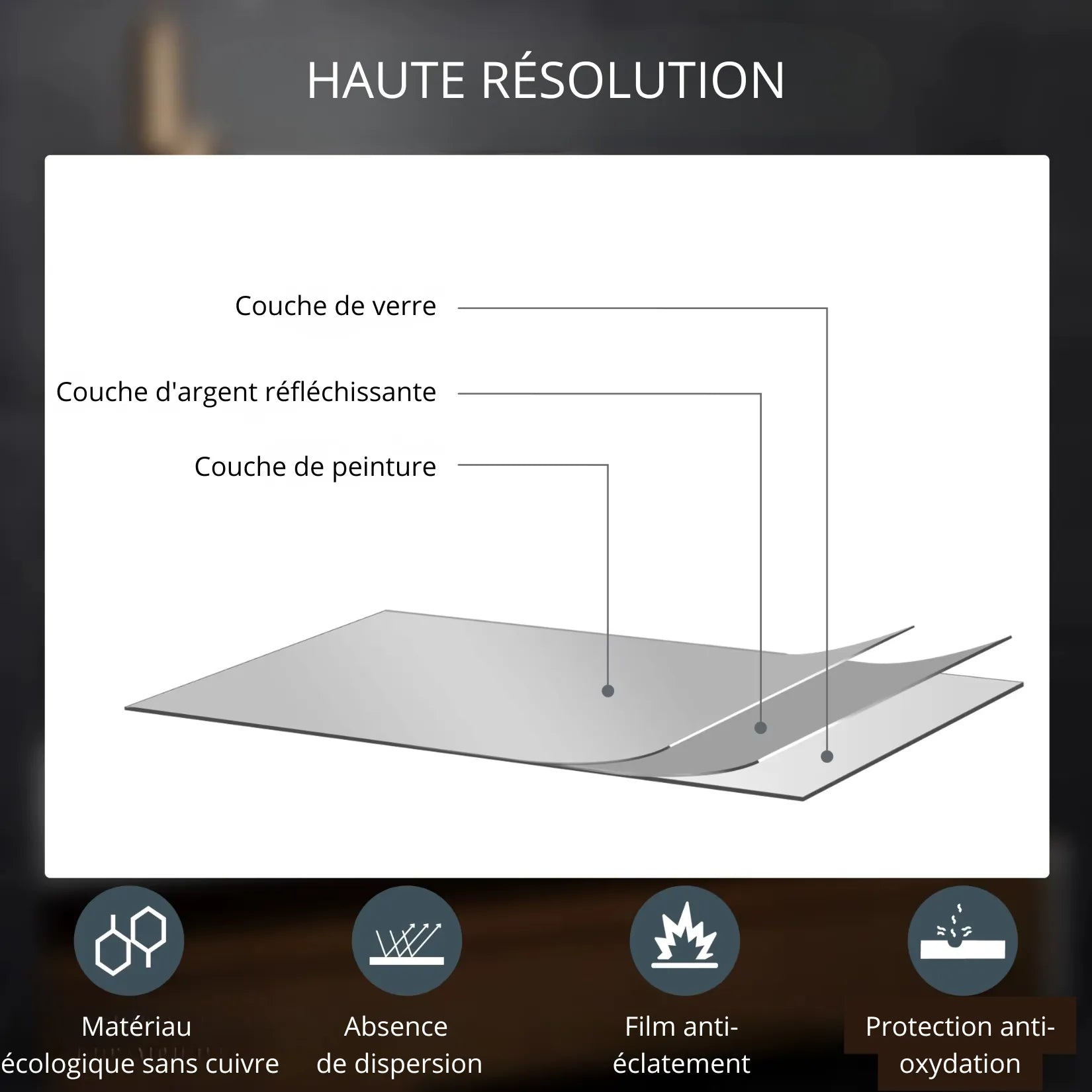 Miroir Grossissant Mural haute résolution couches de verre argent.