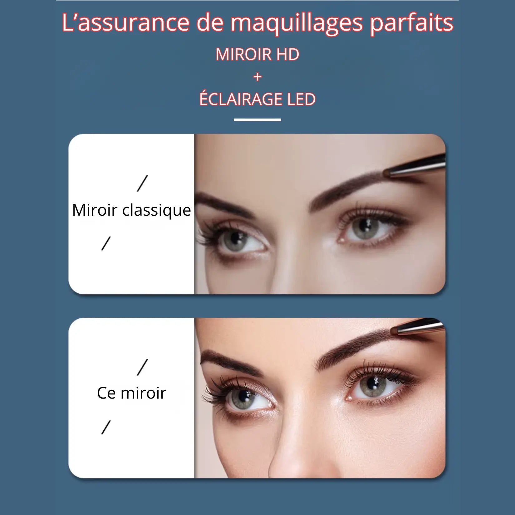 Comparatif de précision entre miroir classique et miroir grossissant sur pied x10.
