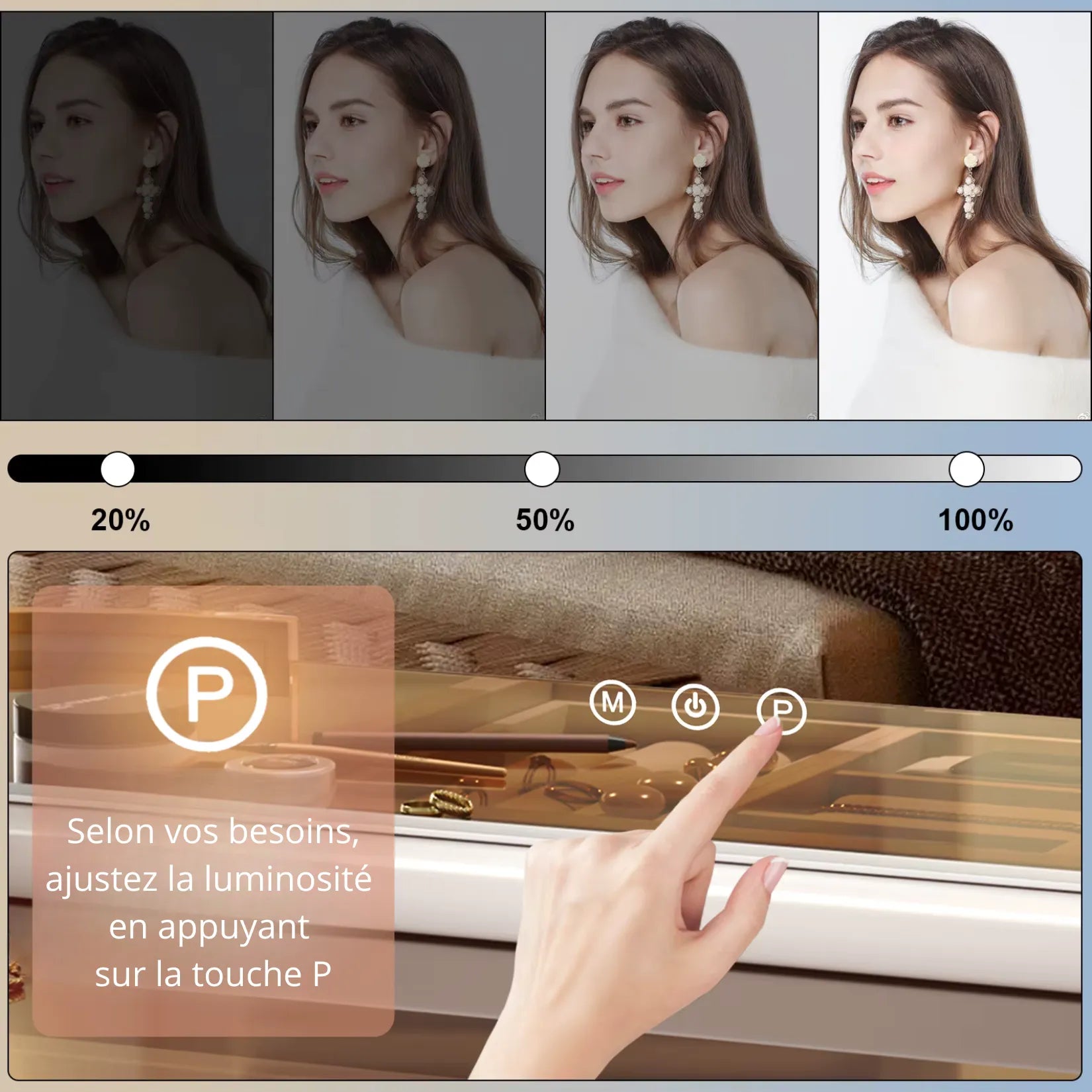 Miroir Lumineux Grossissant réglage luminosité tactile 20 50 100 pourcent.