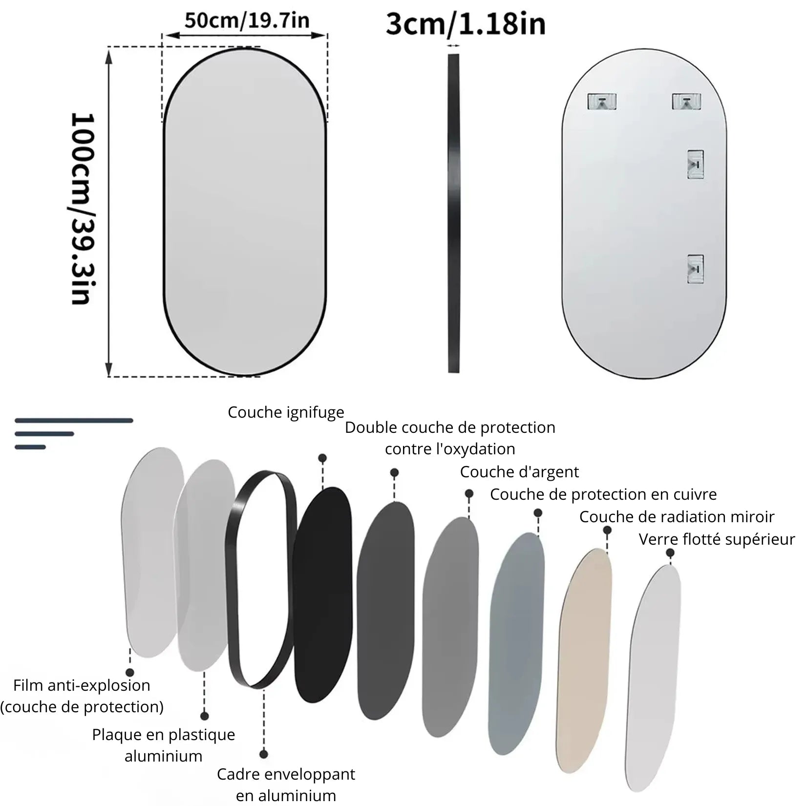 Miroir Noir Salle de Bain ovale 100x50 cm schéma technique des couches de protection.