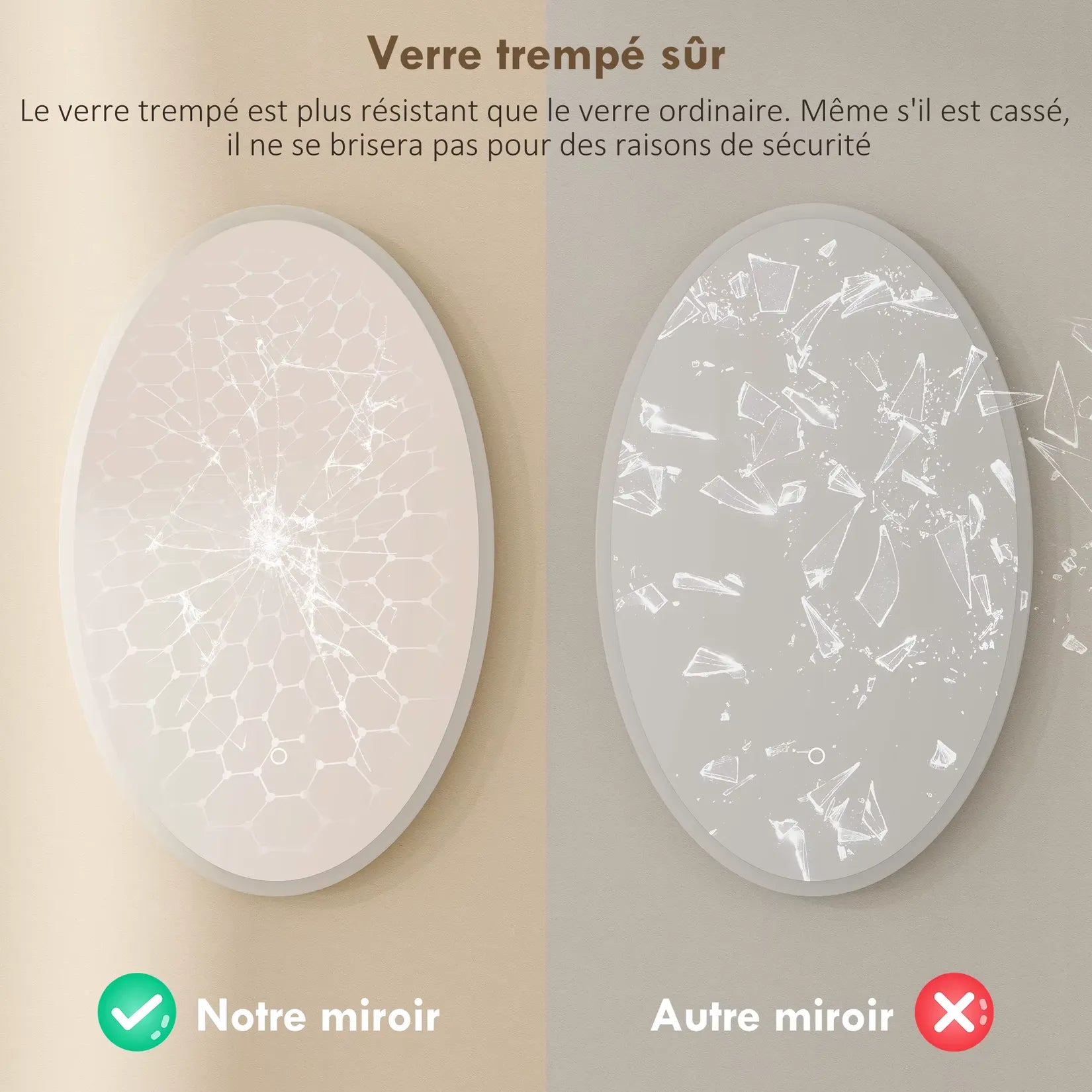 Miroir Ovale Salle de Bain en verre trempé sûr comparatif avec verre ordinaire.