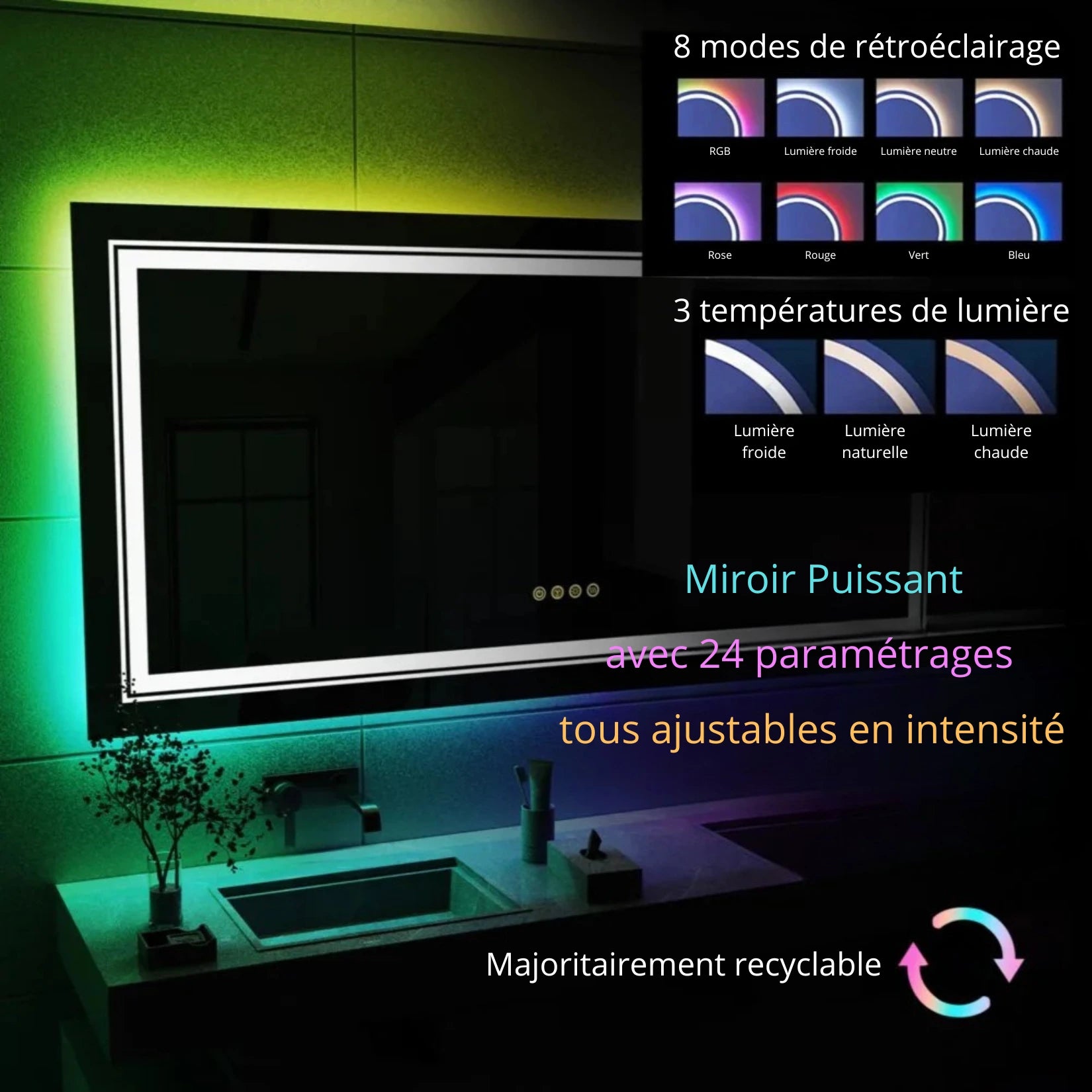 Miroir Salle de Bain Rétroéclairé avec 8 modes RGB et 3 types de lumière LED ajustables.