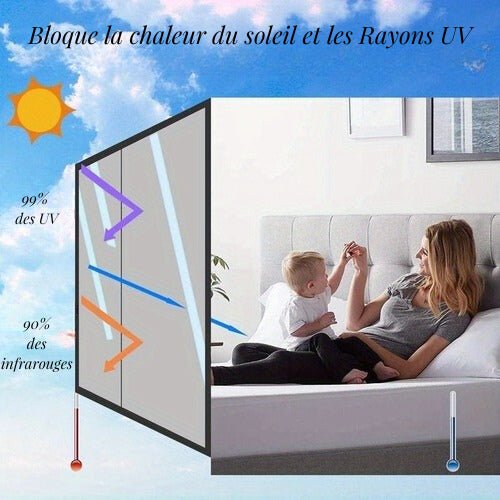 Film miroir bloquant les rayons UV et la chaleur, protection solaire optimale