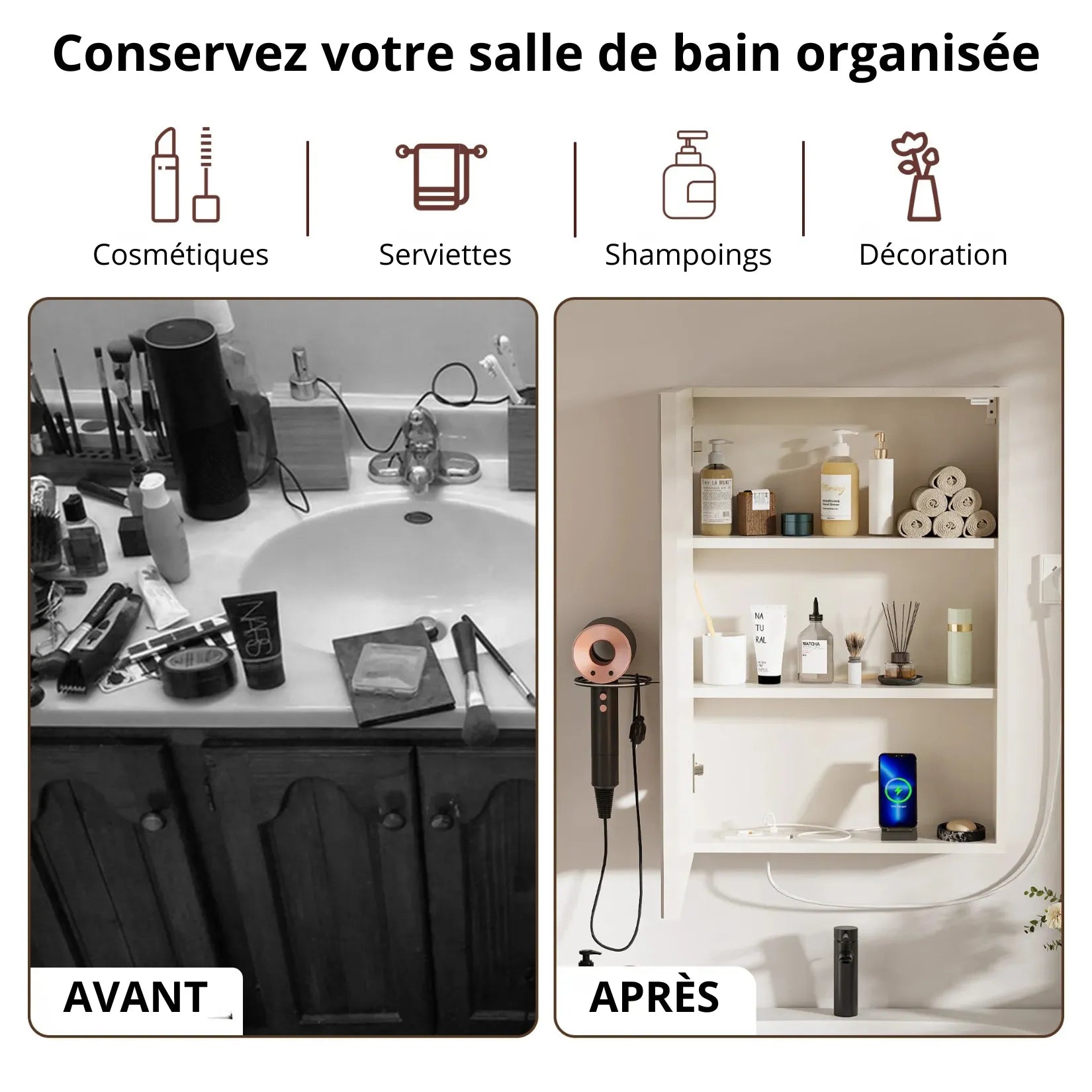 Armoire miroir salle de bain pour rangement organisé.