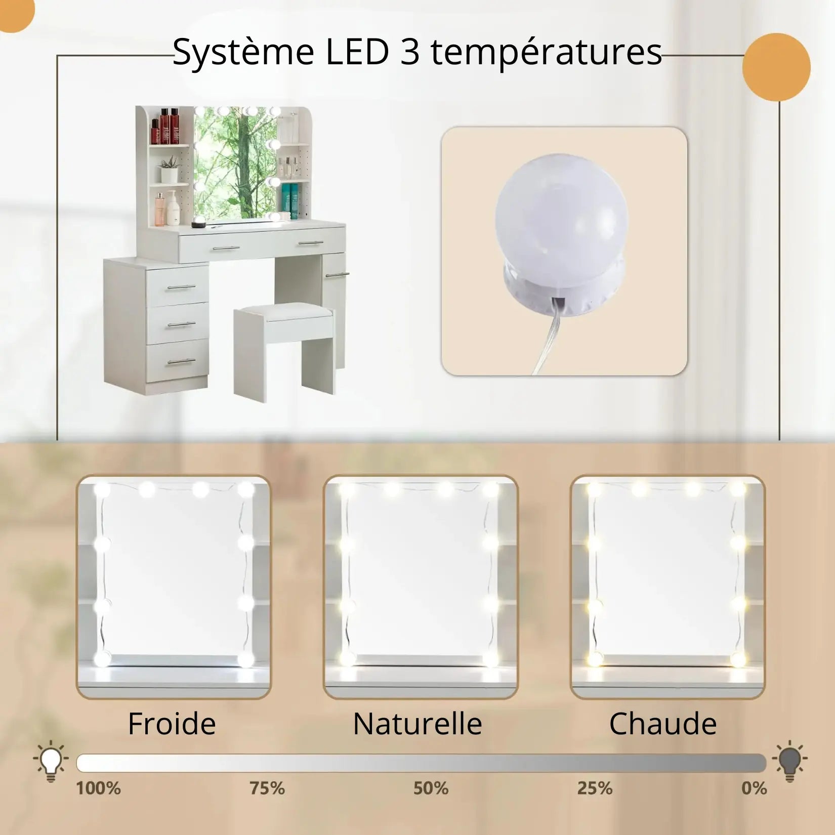 Éclairage LED à 3 teintes (froide, naturelle, chaude) sur miroir de coiffeuse avec tabouret.