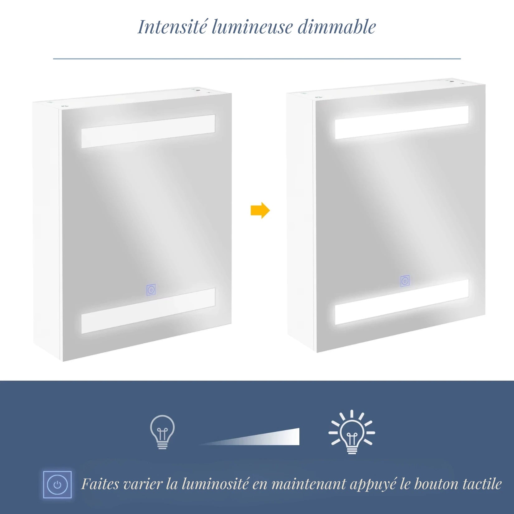 Miroir armoire salle de bain lumineux avec intensité lumineuse réglable par bouton tactile.