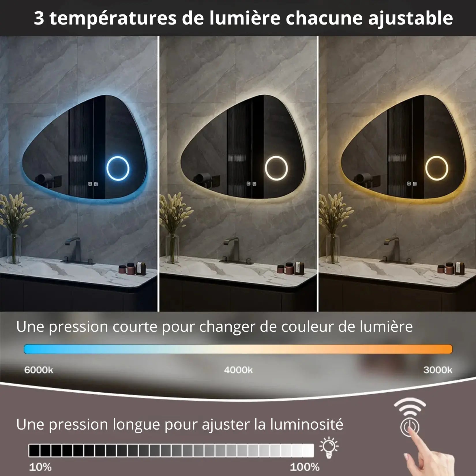 Températures couleur miroir asymétrique salle de bain 6000K, 4000K et 3000K ajustables.