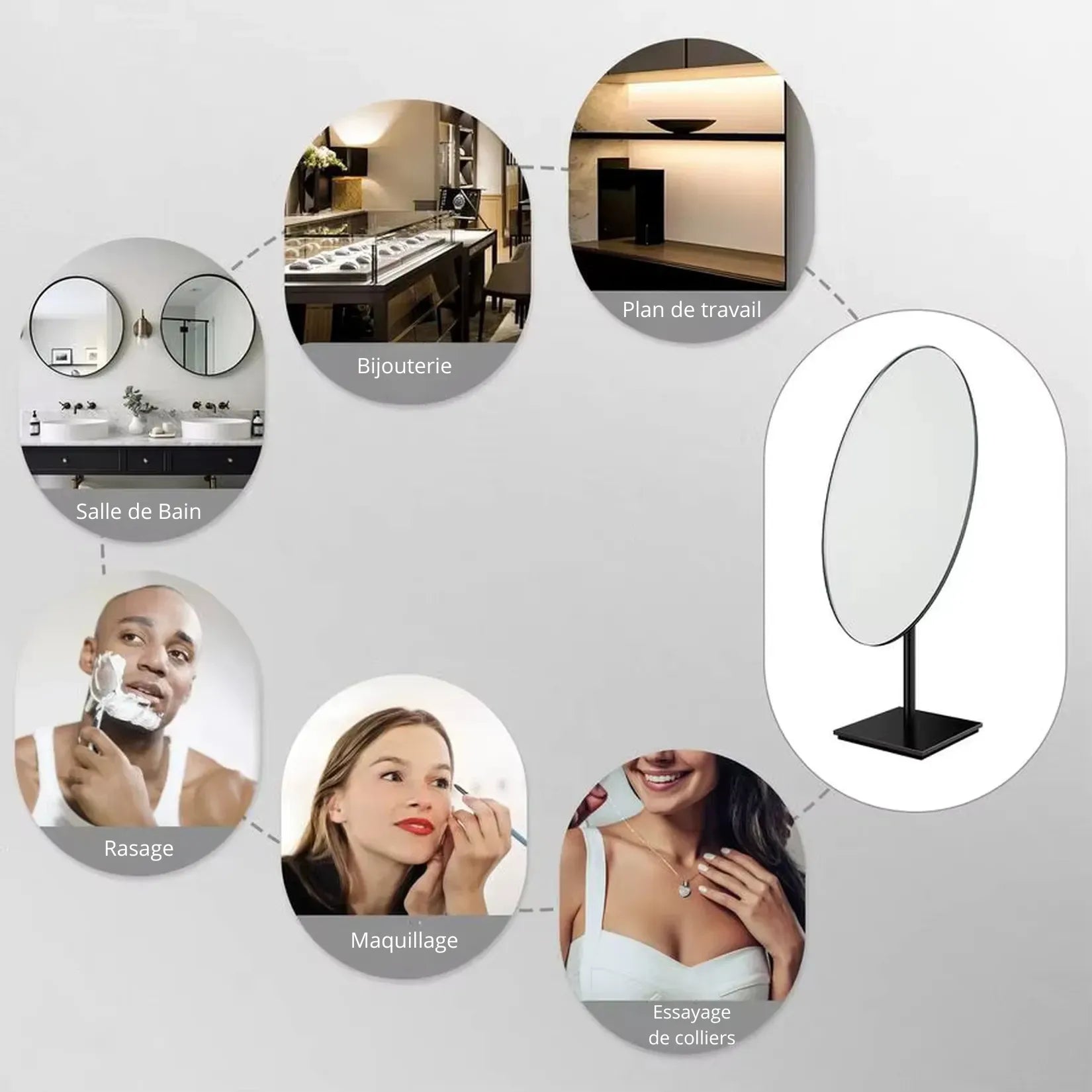 Miroir Bronze ovale usages maquillage rasage bijouterie salle de bain.