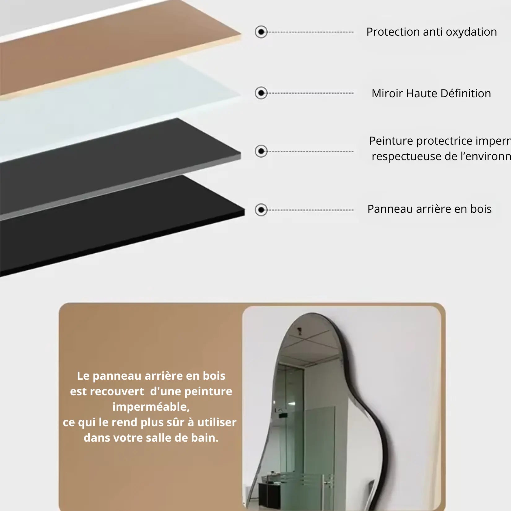 Vue en coupe du miroir design bois avec panneau arrière en bois et finition imperméable.