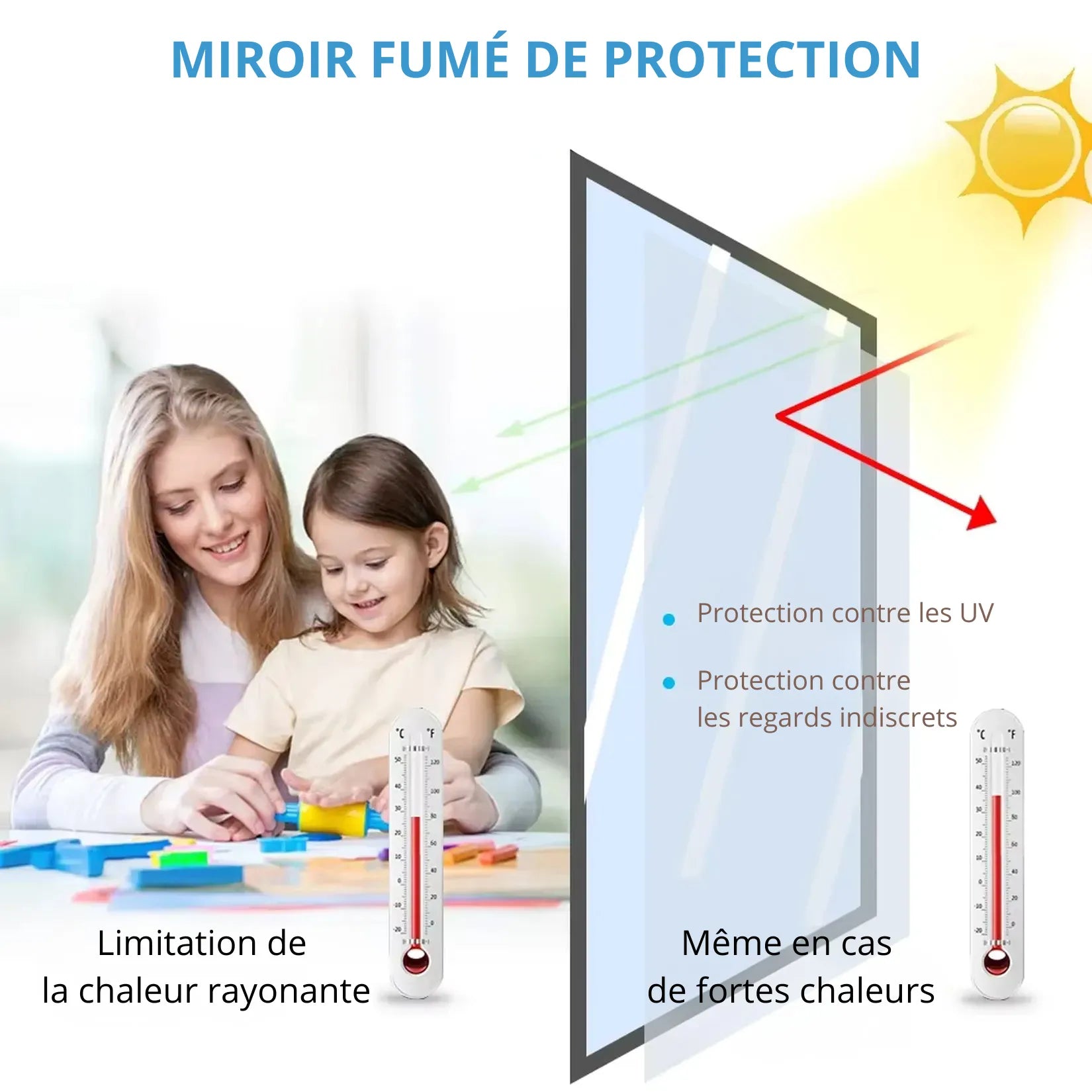 Miroir Fumé de protection contre les UV la chaleur et les regards indiscrets.