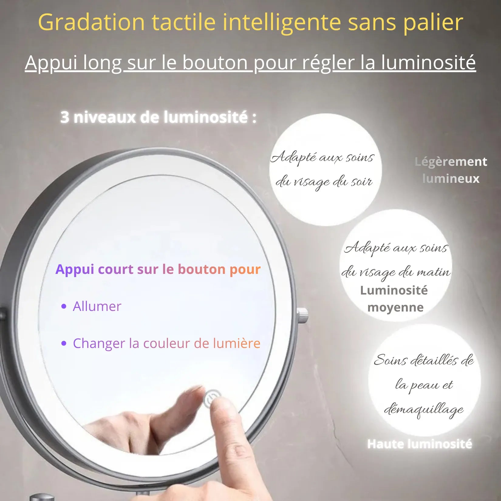 Miroir Grossissant Mural Bras Articulé LED LUXE – gradation tactile sans palier 3 niveaux luminosité.