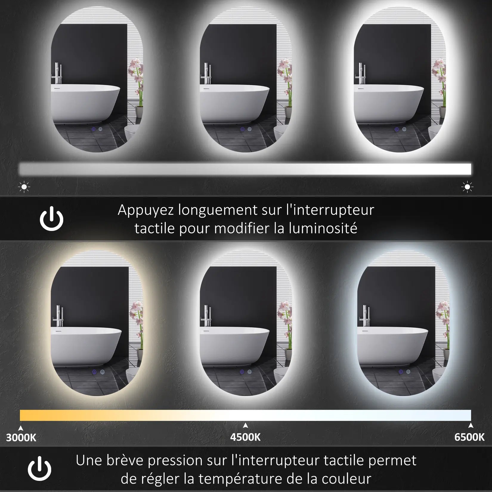 Températures de lumière réglables du miroir LED salle de bain : blanc chaud, neutre et froid.