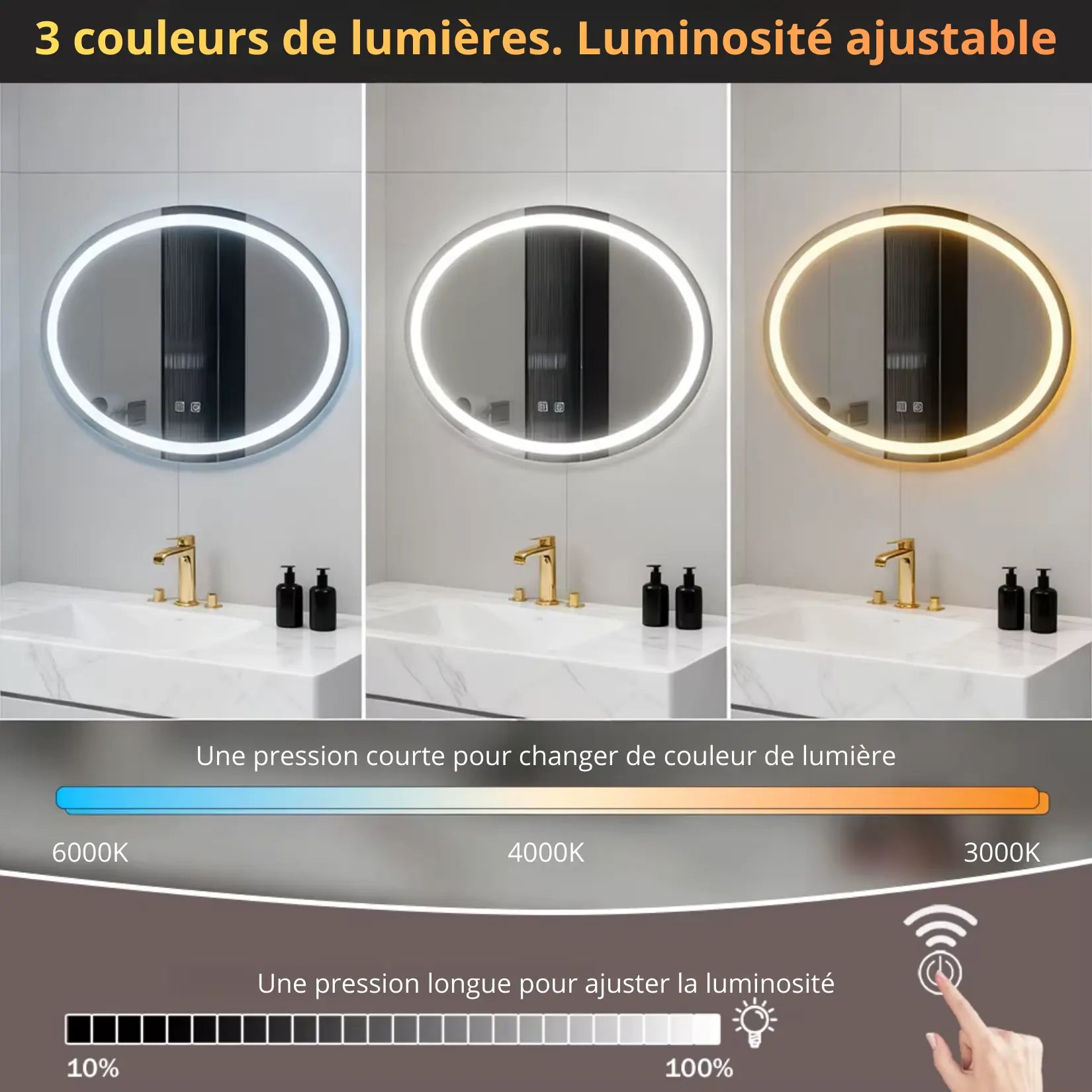 miroir oval salle de bain et sa fonction 3 couleur de lumières ajustables.