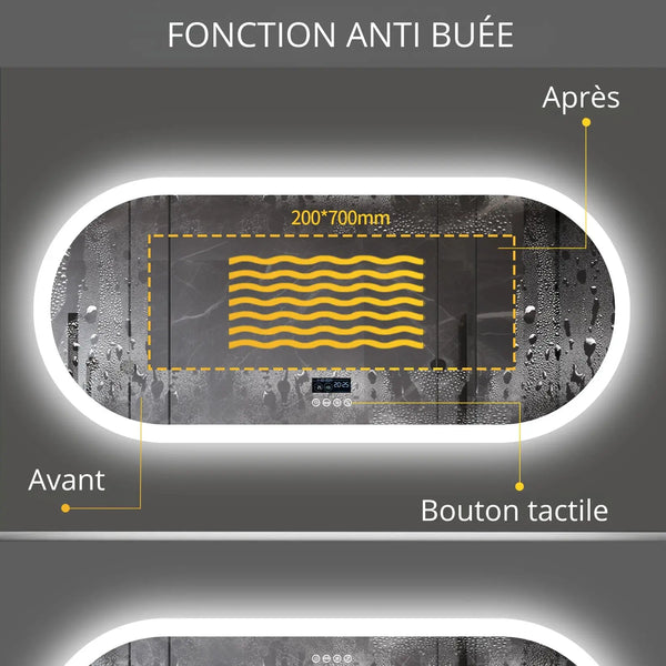 Miroir salle de bain rétroéclairé avec zone de désembuage centrale 200x700 mm.