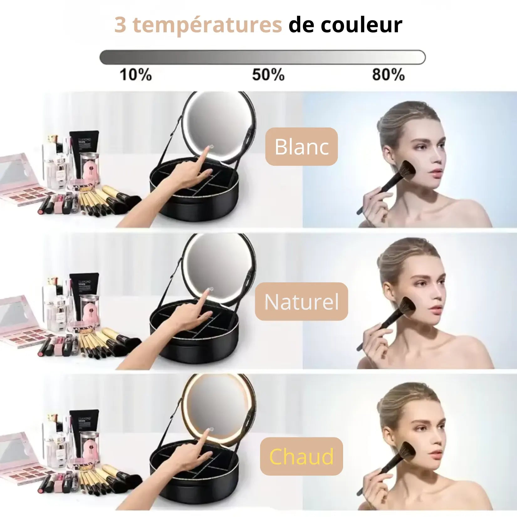 Trousse maquillage avec miroir LED offrant 3 températures de couleur blanc naturel chaud.